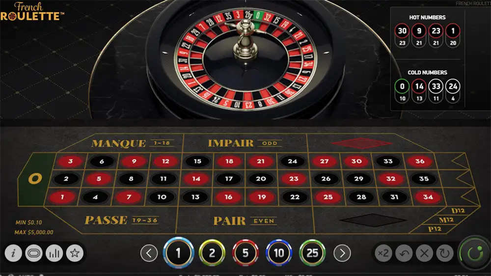 French Roulette