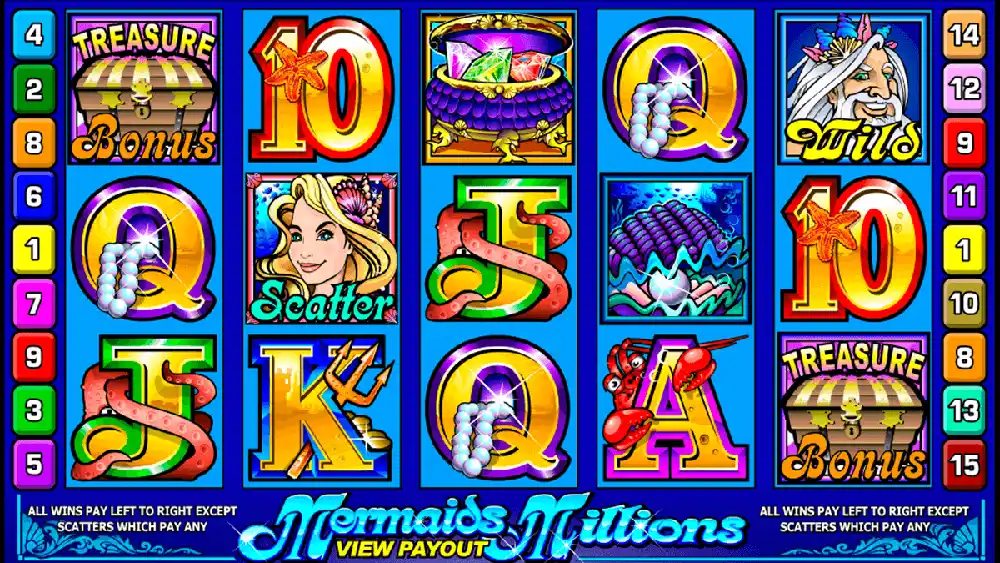 Mermaids Millions Slot