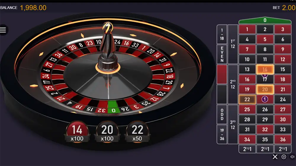 Multifire Roulette