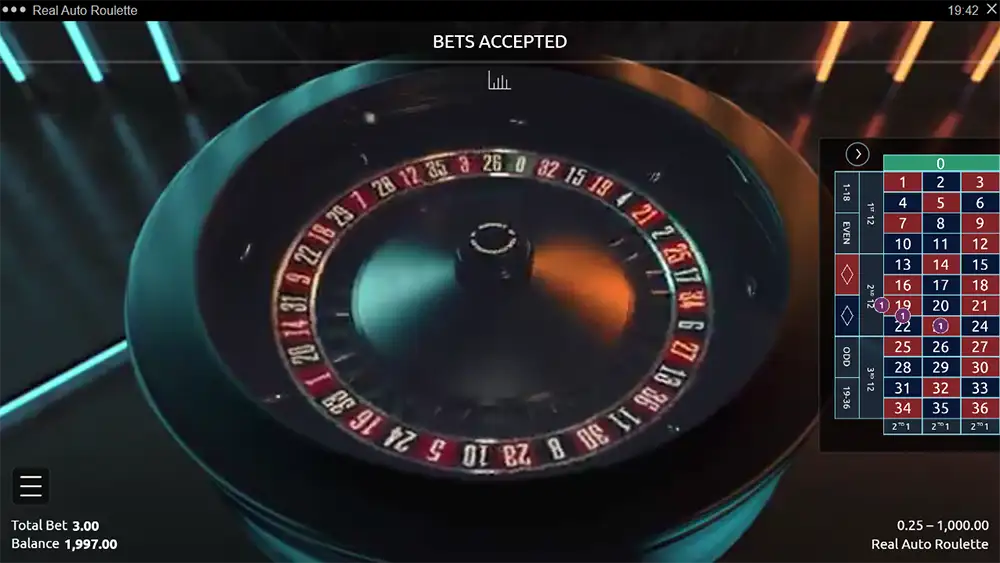 Real Auto Roulette