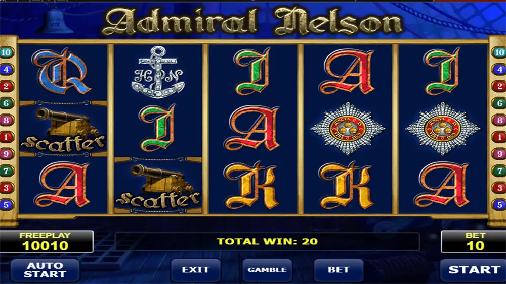 Admiral Nelson Slot