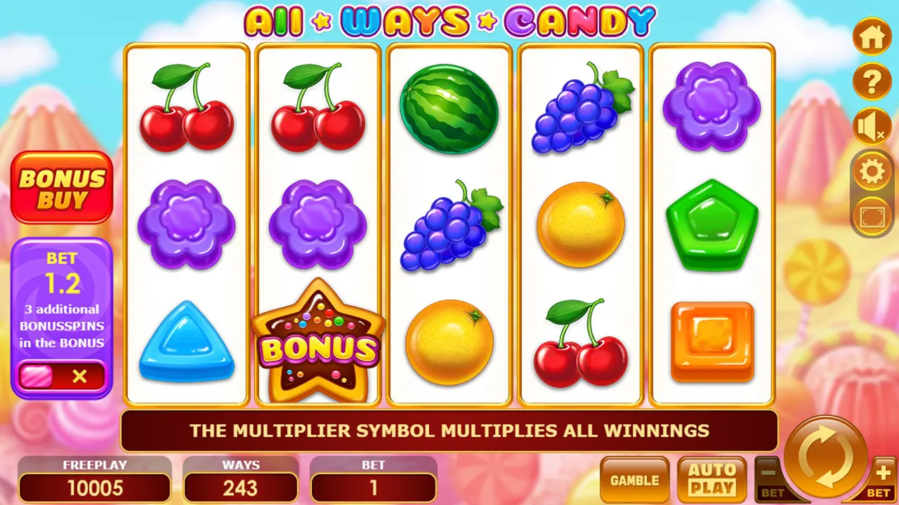 All Ways Candy
