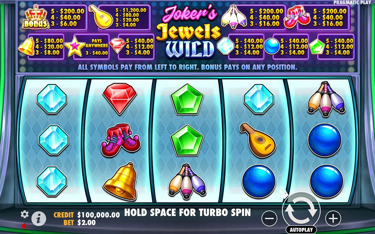 Joker’s Jewels Wild