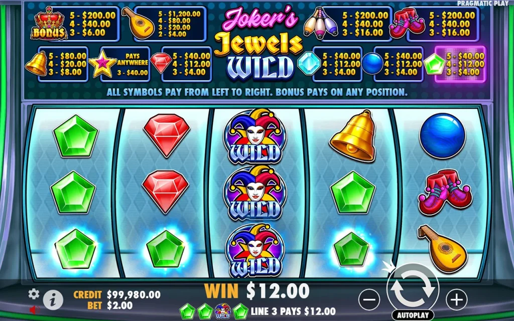 Joker's Jewels Wild Special Symbols Joker's Jewels Wild Special Symbols