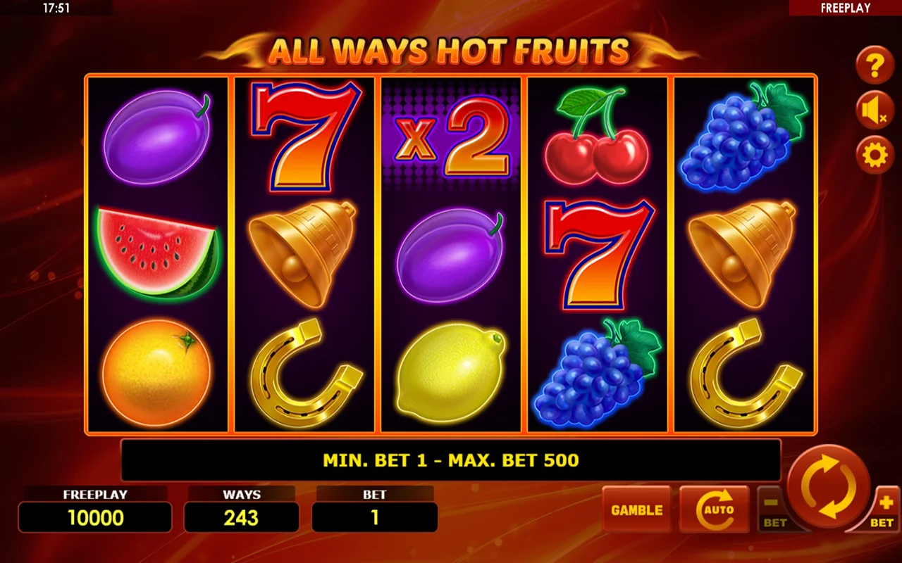 All Ways Hot Fruits