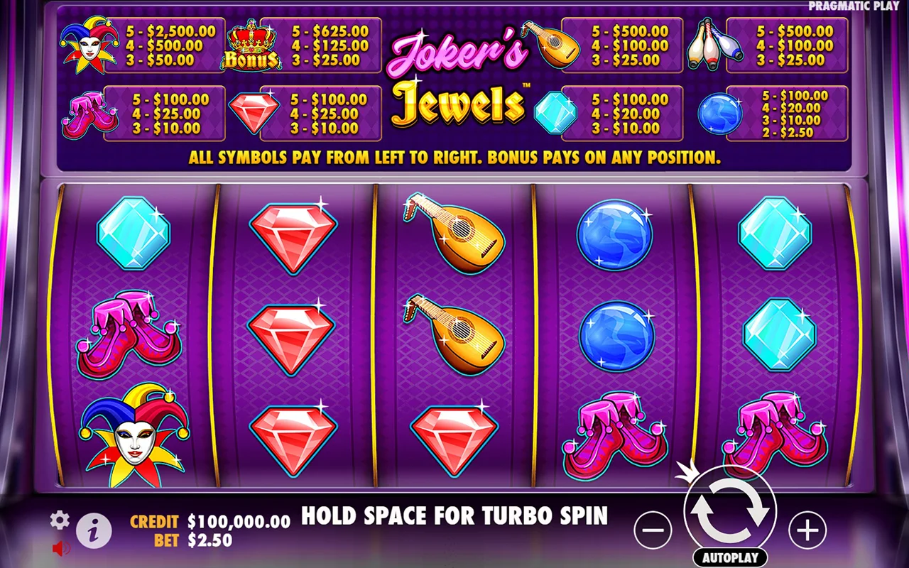 Joker’s Jewels