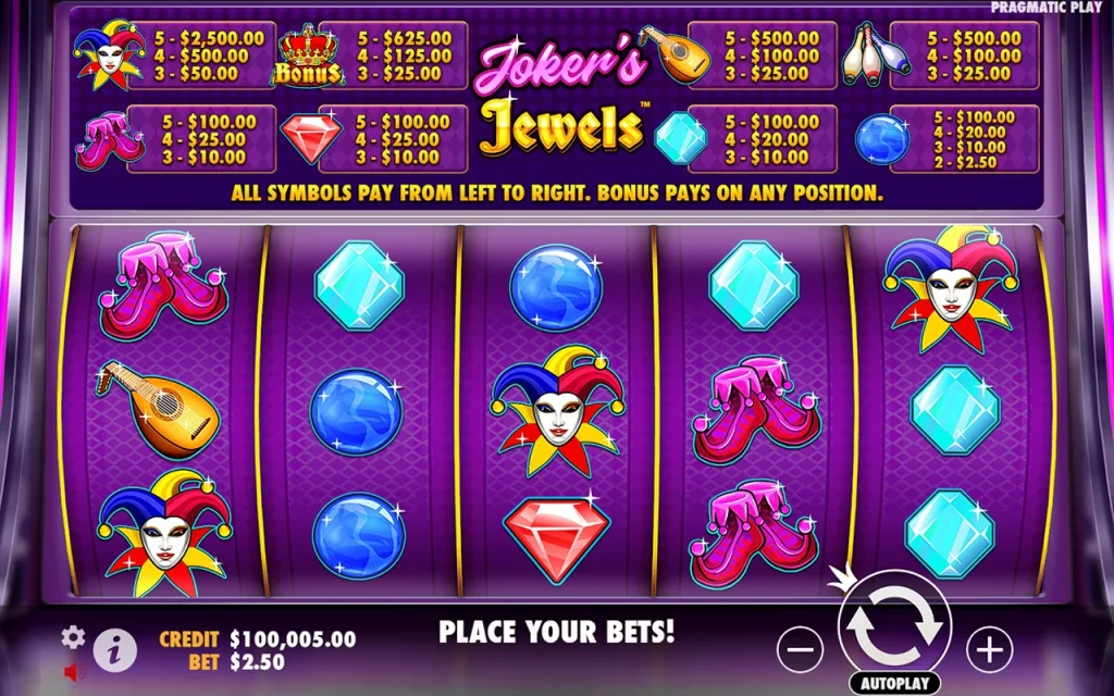 Joker’s Jewels Free Play Joker’s Jewels Free Play