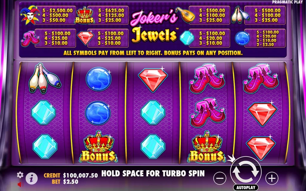 Joker’s Jewels Special Symbols Joker’s Jewels Special Symbols