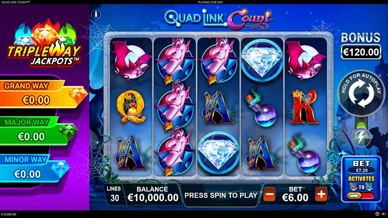 Quad Link Count