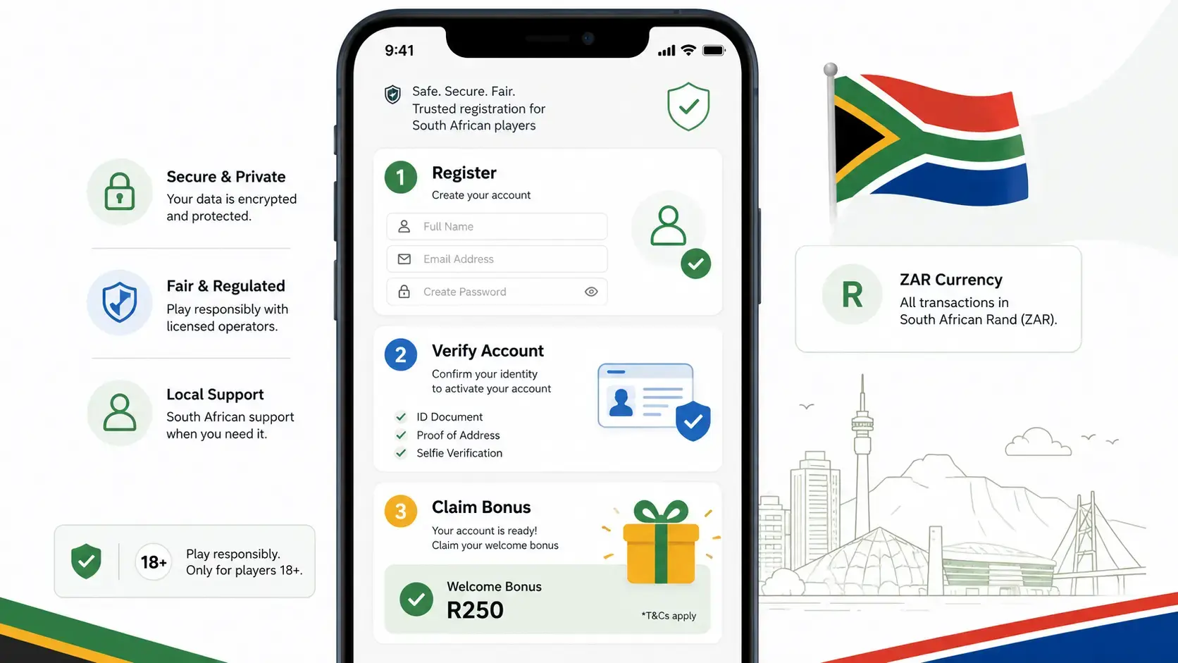 Mobile registration flow for claiming a casino sign-up bonus